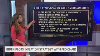 President Biden proposes ways to ease inflation