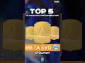 TOP 5 META FLASH EVO COMBINATIONS IN EA FC26 ULTIMATE TEAM!
