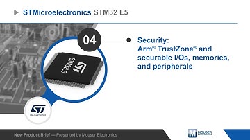 STMicroelectronics STM32 L5 Ultra-Low-Power MCUs — New Product Brief | Mouser Electronics