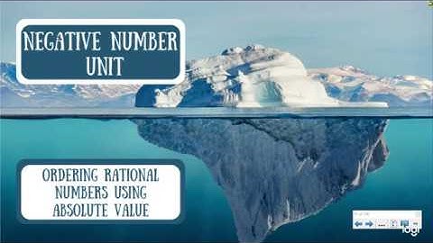 Ordering Rational Numbers Using Absolute Value - 6.NS.5 - 6.NS.7