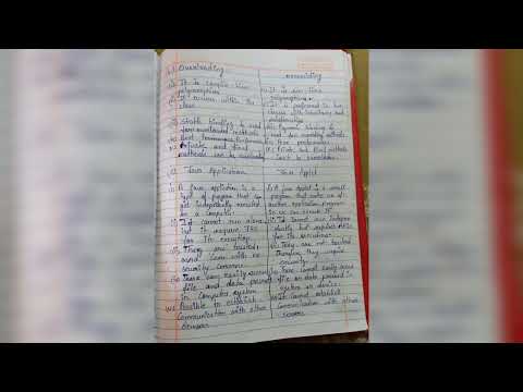 mcs 024 previous year solved question paper# bca 4 sem # ignou @solutionpointignou8269