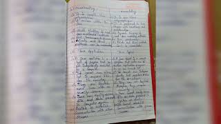 mcs 024 previous year solved question paper# bca 4 sem # ignou @solutionpointignou8269