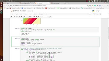 How to Extract Dominant Color |  +91-9872993883 for query | Using K-Means