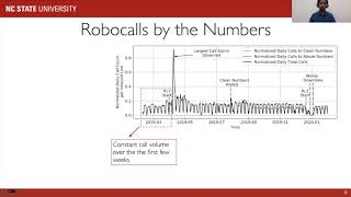 USENIX Security '20 - Who's Calling? Characterizing Robocalls through Audio and Metadata Analysis