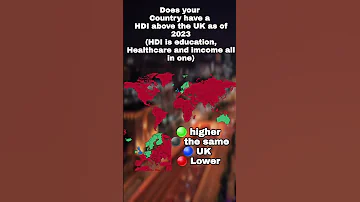 Does Your Country Have A HDI Above The UK Shorts 