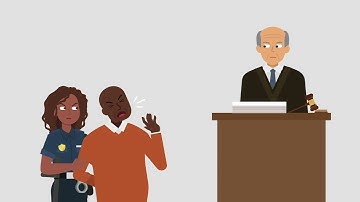 Florida v. Nixon Case Brief Summary | Law Case Explained