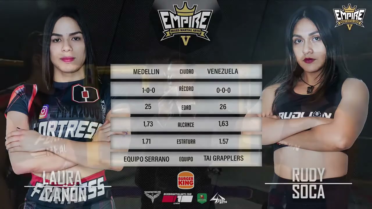 Эпичный женский бой по смешанным единоборствам! Лаура Каньон против Руди Сока.