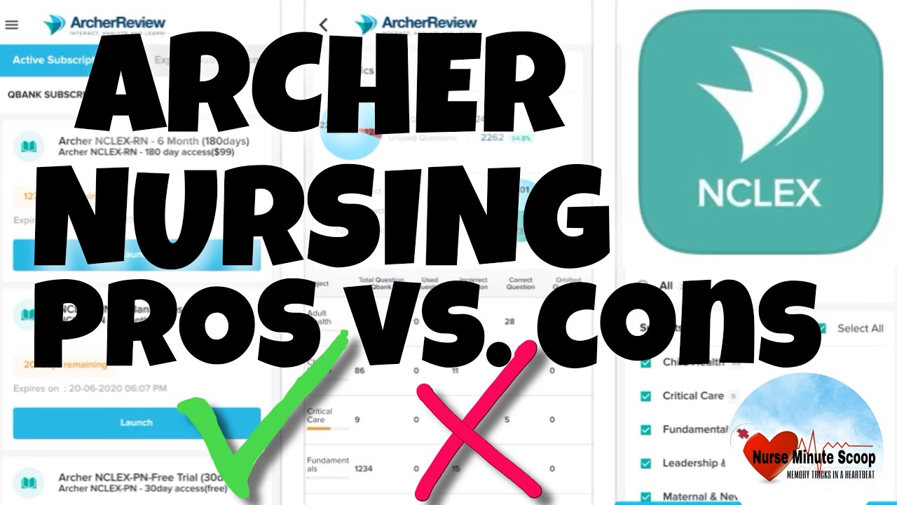 ARCHER nursing REALTALK / Honest Review PROS vs. CONS for NCLEX RN/PN