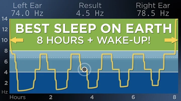 [SUPER-ADVANCED] 8-Hour Sleep! Growth Hormone, Mem...