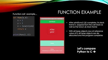 CSCI E-29 Fall 2020 Final Presentation Overview: Russell Mihm