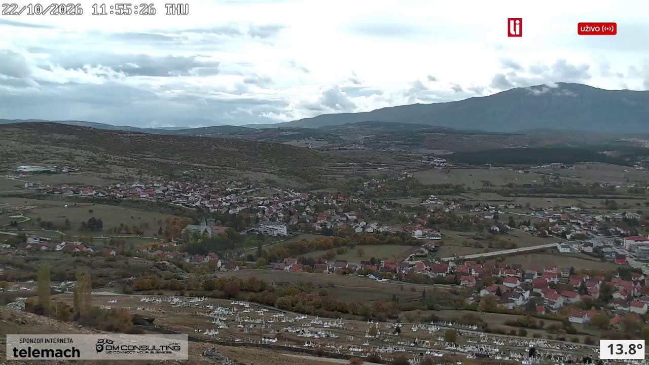 🏞️ LIVNO - PANORAMA