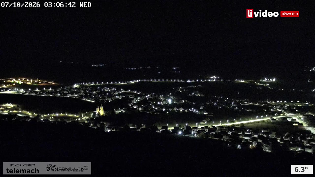 🏞️ LIVNO - PANORAMA
