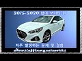 현대 소나타 LF 2015 ~ 2020 자주 발생하는 일반적인 문제, 결함, 리콜 및 불만