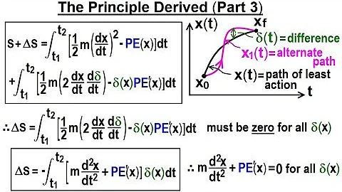 Physics 70 Principle of Least Action (21 of 27) The Principle Derived (Part 3/4) - DayDayNews