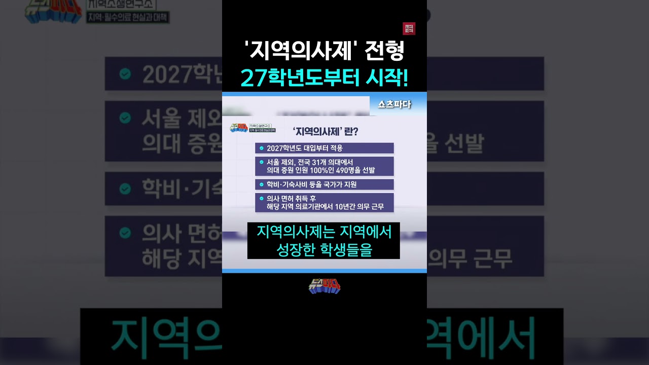 대학입시 '지역의사제' 첫 도입