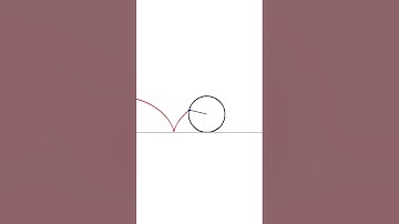 Cycloid animation