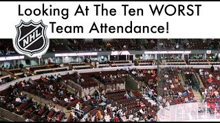 Hello guys welcome back! today i talk about the worst nhl attendance
teams and how many fans come to games! like if you enjoyed subscribe
rea...