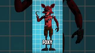 Why Does Foxy Look Withered In FNaF