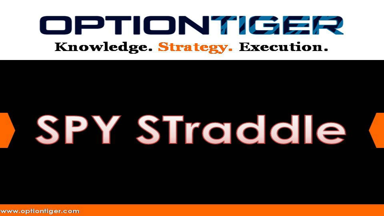 Where are spy options traded