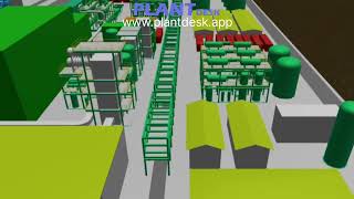 Plantdesk Learn | This Energy Plant Produces Power from 100% Waste
