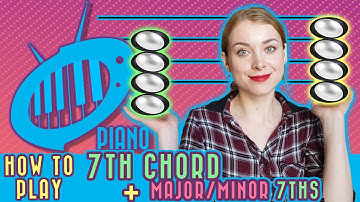 How to Play Chords: 7th Chord, Major 7th and Minor 7th