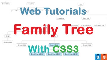 Family Tree With CSS3 Simple markup + Source (web tutorials - уроки по веб)