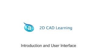Introduction and User Interface Wealth