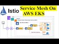 Istio service mesh on aws eks  step by step guide to install istio service mesh on kubernetes