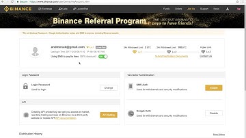 How to activate Crypto World Evolution Bot with HPSI using BINANCE||how to earn money in binance