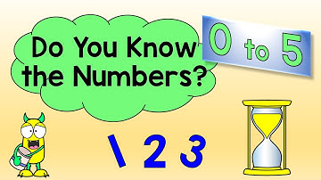 Do You Know the Numbers 0 to 5? | Number Recognition | Kindergarten Math | Homeschool