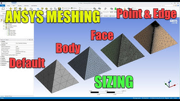 ✅ #Ansys Meshing Tutorial 04 - Mesh Sizing
