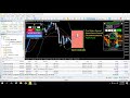 GOLD XAUUSD Spectra Zone Scalper MT5 EA. 29/09/#2025 [PART 796] #spectrazonescalper #forexalgotrader