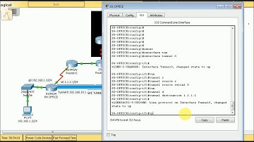 06 GRE Tunnel configuration Cisco packet tracer