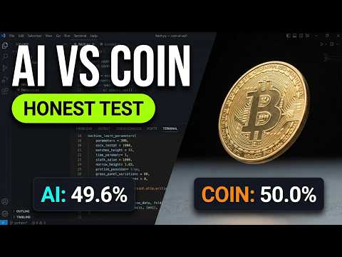 Bitcoin Price Prediction in Python — Honest Tutorial (CCXT + LightGBM + Backtesting.py)