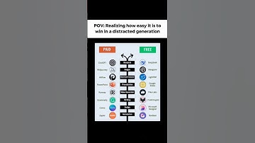 AI #shorts #trending #shortvideo #edit #ai #python #hacker #programming #computer #coding #hack