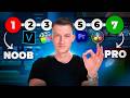 Freelance Video Editing Mastery