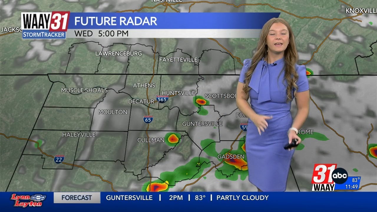 Dry today, but rain chances come back for the end of the week and into ...