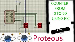 Counter from 0 to 99 using PIC(micro controller)