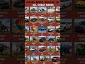 🔥 GTA Secret Codes That Actually Work!😱 99% Players Don't Know These Codes!#sorts #automobile