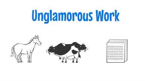 6 Core Data Wrangling Activities