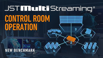 JST MultiStreaming® KVM solution for control rooms