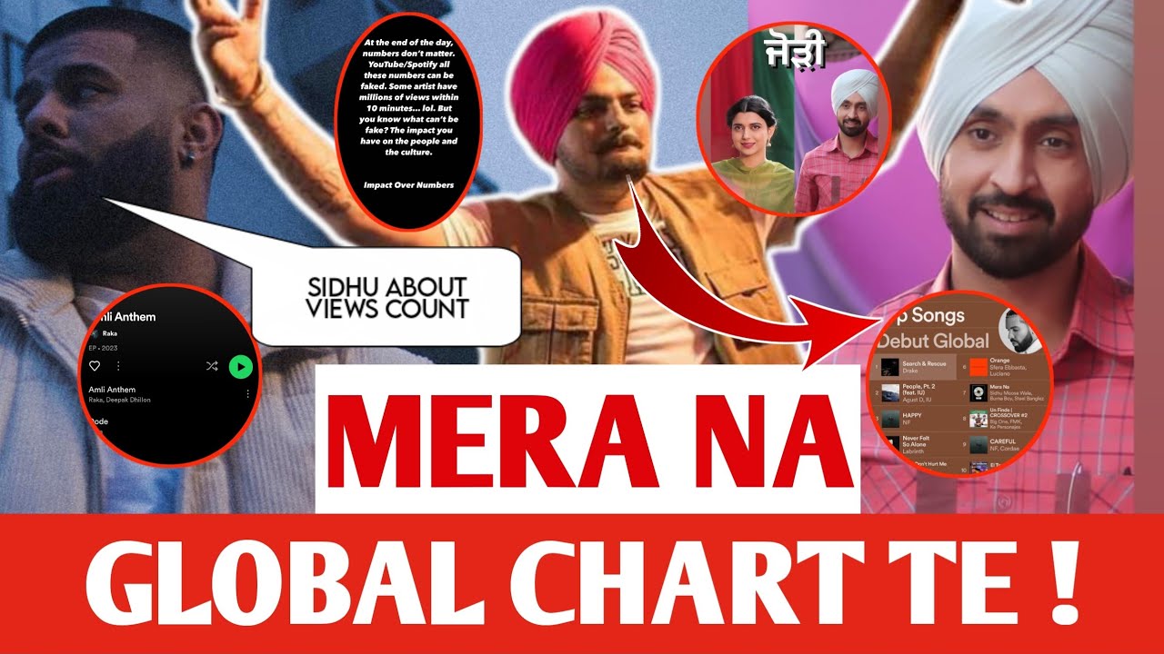 Mera Na in Global Chart | Malton about Sidhu | Jodi Movie | Raka Ep | Latest Punjabi Song News