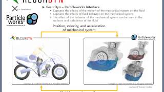 RecurDyn - Particleworks Co Simulation Interface (English)