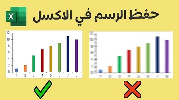 حفظ الرسم في الاكسل بجودة عالية |دكتور اتش| الرسم البياني علي الاكسل|save chart in excel