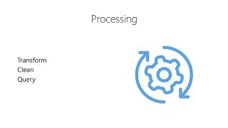 Intro to Data - 06-04 - Processing