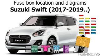 FUSIBLES EN ESPAÑOL DE SUZUKI SWIFT 2017 - 2022