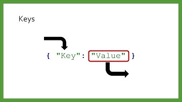 Dictionaries (v2.0.0)