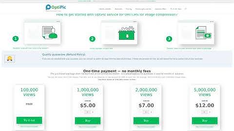 Speed Up UMI.CMS is simple and efficient - by optimizing images via OptiPic