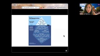 Celebrity Module 4 - Self-Awareness Net Worth