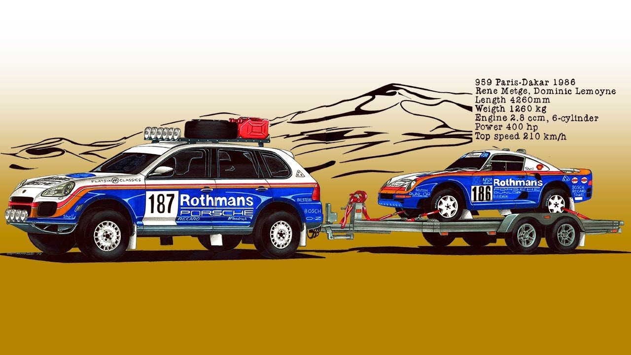 Как нарисовать Порше Кайен | Как нарисовать Порше 959 | Drawing Porsche ...